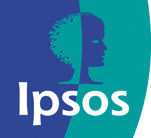IPSOS EX OMEDIA