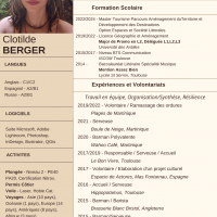 Vignette pour l'image de la liste principale